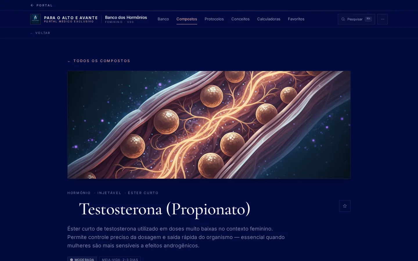 Ficha clínica de um composto hormonal feminino